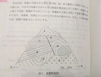地学基礎 この地層の問題を教えてもらえますか 古い順に並べる問題で正 Yahoo 知恵袋