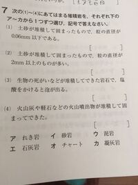 透明骨格標本を作りたいのですがサイトによって作り方 試料 が違い そ Yahoo 知恵袋