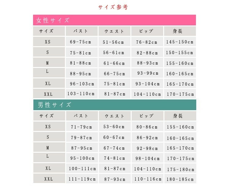 男です。身長は160cm以上165cm以下で、ちょっとぽっちゃりしてます。ネ