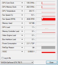 上 Nvidia 電源管理モード Nvidia 電源管理モード 適応