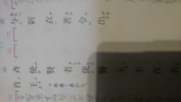 高校古典です どなたか筑摩書房の 先従隗始 の書き下し文と口語訳を Yahoo 知恵袋