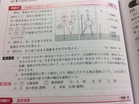 大和物語の 苔の衣 なんですけど 小野小町はどうして さらに少将 Yahoo 知恵袋
