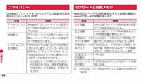アンドロイド ジョルテ アプリについて 初期化後のデーター復旧は可能でしょ Yahoo 知恵袋