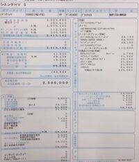 シエンタhv G 購入予定ですが 見積り値引きの判断お願いしますまだ値引 Yahoo 知恵袋