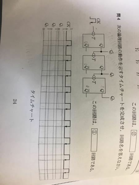 このタイムチャートの解き方を教えてください 非同期８分周回路hdlで書い Yahoo 知恵袋