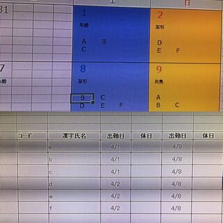 エクセルを使用して カレンダーに名前を入れている人 写真ではa B Yahoo 知恵袋