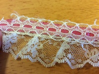 レースの縫い付け方を教えていただけないでしょうか 既製品の服 Yahoo 知恵袋