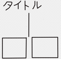 ワードの文字の周り 縁取り のようにするには どうしたらいいでしょうか Yahoo 知恵袋