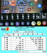 ロト7ですが セット球が毎回違います そのセットする球だけでもa Hまで8 Yahoo 知恵袋