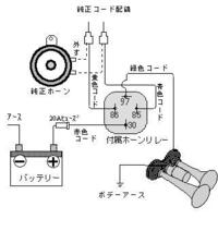 車にヤンキーホーンを取り付けたのですが リレーを使用して鳴らす時リ Yahoo 知恵袋