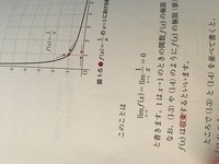 はじめての物理数学永野裕之という参考書を購入したのですが 添付した写真のよう Yahoo 知恵袋