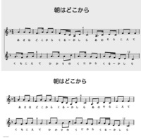 楽譜パート譜でflなんですが という記号がでてきたのですがどういう意味で Yahoo 知恵袋