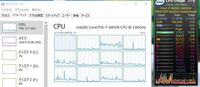 Cpu各コア使用率についてある種のゲームをしたりしていると記載画像 Yahoo 知恵袋