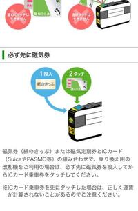 Jr東海と東日本のsuicaについての質問です 三島駅から品川駅に行く Yahoo 知恵袋