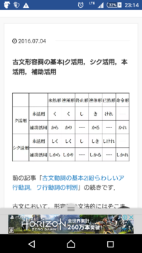 古典の形容詞の活用についてです 画像が理解できません未 Yahoo 知恵袋