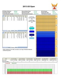 普通自動車免許の問題で 車のドアを閉めるときは 途中で一度止めるようにする Yahoo 知恵袋