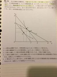 至急 最適消費量の求め方について教えてください 問題ある合理的な消費者 Yahoo 知恵袋