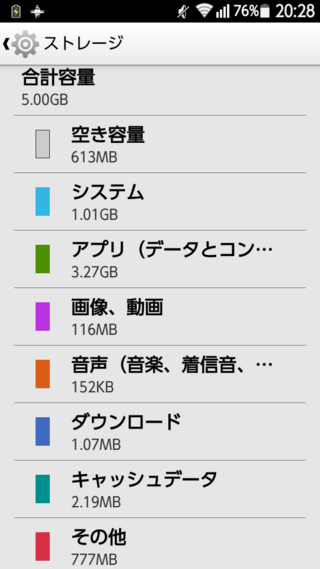 Androidで 空き容量が612mbあるのに29 36mbのモンストの更新 Yahoo 知恵袋