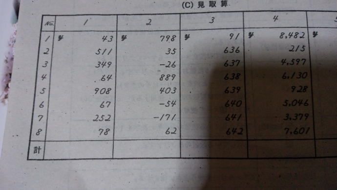 高校の宿題で見取り算があります やり方が分かりません 一番だ Yahoo 知恵袋