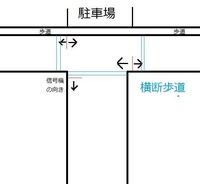 画像のようなt字路に接続してある駐車場から出るときは 信号を無視してもいいの Yahoo 知恵袋