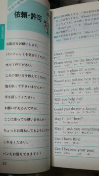 自分を信じる を英語に略していただけないでしょうか ふりがなも Yahoo 知恵袋