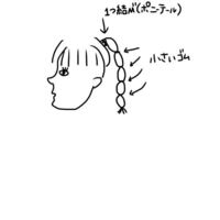 至急教えてください この髪型はなんと検索したら出てきますか 名前かやり方 Yahoo 知恵袋