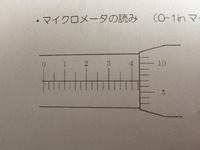 マイクロメーターの読み方の練習問題 答えも が載ってるサイト教えてください で Yahoo 知恵袋