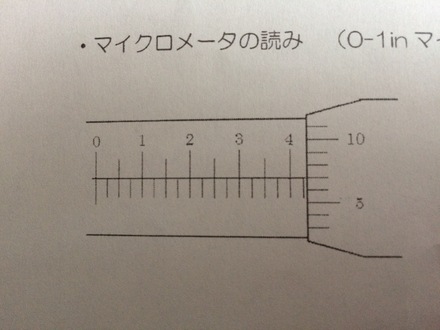 このインチマイクロメータの読み方を教えてください 解説もあると嬉 教えて しごとの先生 Yahoo しごとカタログ