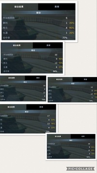 Wotbをプレイしているかたに質問です Wotbでレーティング戦があ Yahoo 知恵袋