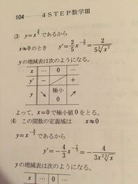 この問題なのですが ルートの中が3乗なので例えば 1が入るとルート Yahoo 知恵袋