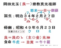 世界真光文明教団教え主 教祖 の関口勝利氏と 三ツ矢グループの会長の関口 Yahoo 知恵袋