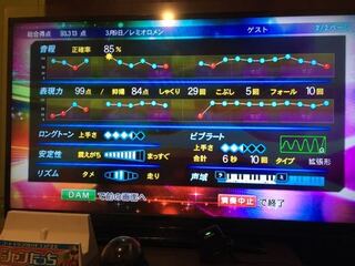 カラオケdam 表現力を99点出すことが割と多いのですが これ Yahoo 知恵袋
