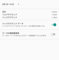 バックグラウンドデーター使用の許可 アンドロイドのアプリの設定です 使って Yahoo 知恵袋