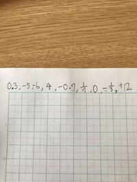 質問です この中で自然数はどれですか それに整数はどれですか という問題です Yahoo 知恵袋