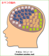 人間の三大欲求食欲性欲物欲は皆無なのに睡眠欲だけ異常ですなぜなの Yahoo 知恵袋