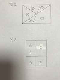 数aの 塗り分け問題 に関する質問です 赤 青 黄 緑の4色を使って 図１ Yahoo 知恵袋