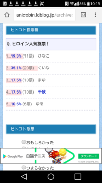 何でひなこのーとの人気投票でくいなちゃんが1位なのでしょうか Yahoo 知恵袋