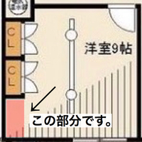 建築 住宅用語について教えて下さい ニッチとは壁の凹み の事を指す Yahoo 知恵袋