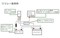 質問の画像