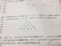 ピラミッド型の数字がいつもとけません よければ足し算してだす以外の方 Yahoo 知恵袋