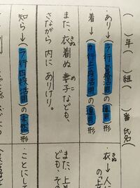 国語古文文中の また 衣着ぬ妻子なども の着ぬって連用形じゃなくて 未然形で Yahoo 知恵袋