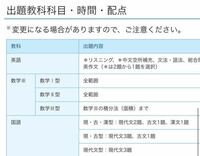 河合模試全統記述模試の受験の流れについて教えてください。 - 文1