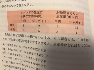 経済学の問題です 農夫と牛飼 両者が24時間で生産できる牛肉とジャ Yahoo 知恵袋