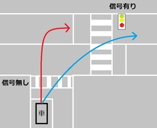いつも通る道での交通ルールでわからない所がありす 画のような信号の無い道から Yahoo 知恵袋