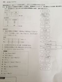 プログラミング２級の流れ図の問題でどこから見ればいいのかわからなくて解けない Yahoo 知恵袋