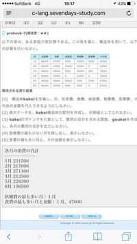何方かこの問題が解ける方 解答よろしくお願いいたします 一週間で身につ Yahoo 知恵袋