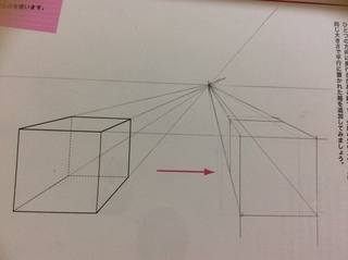 一点透視図法を勉強しているのですが 立方体が上手く書けません この絵について Yahoo 知恵袋