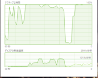 Steamを起動していないのにタスクマネージャーを見たらメモリを使用さ Yahoo 知恵袋