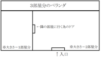 Pso2のリモデルームlについての質問です これはミニルームの拡張をすることは Yahoo 知恵袋