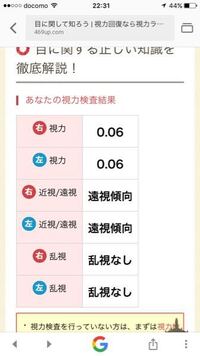 ８歳の子どもですが 学校の眼科検診で引っかかり 眼科に行ったところ 裸眼視力 Yahoo 知恵袋